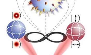 Unraveling the Secrets of Shared Quantum Entanglement