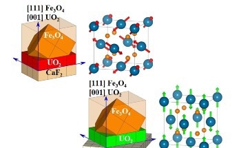 Leveraging Antiferromagnetic Materials for Spintronic Applications