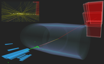 CMS Announces First Observation of Photons-to-Taus in Proton–Proton Collisions