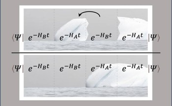 Floating Block Method Paves the Way for Faster and More Accurate Simulations
