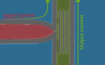 Exploring the Potential of Nanowire Superconducting Switching Devices