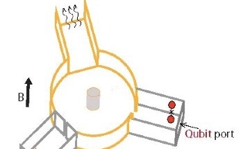 New Device Enables Fine-Tuning of Information Flow in Qubits