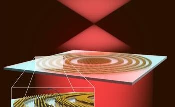 Scientists Craft the World’s Thinnest Lens