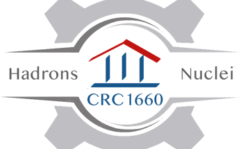 New CRC 1660: Hadrons and Nuclei as Discovery Tools
