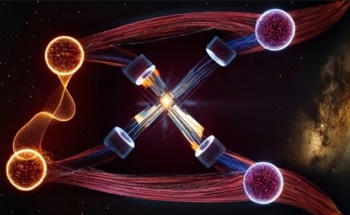 Unifying Quantum Mechanics and Gravity