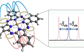 Simulating Quantum Circuits with Light-Induced Magnetism
