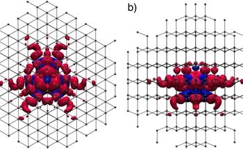 New Method Enhances the Accuracy of Quantum Calculations