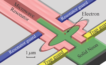 Study Reveals Insights into Electron-on-Solid-Neon Qubits for Quantum Computing