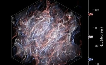 Unlocking Neutrino Dynamics in Stellar Cataclysms