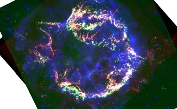 Supernova Dust Formation Challenged by Early Universe Observations