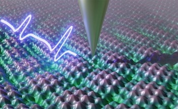 Advancing Materials Research with New Breakthrough