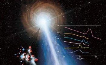 Record-Breaking Gamma-Ray Burst Yields First Detection of Gamma-Ray Line