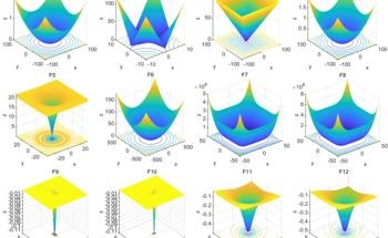 Energy Efficient Clustering and Routing Protocol for WSNs