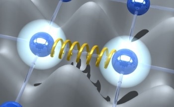 Robust Spin-Motion Interaction in the Ultrafast Dynamics of Rydberg Atoms