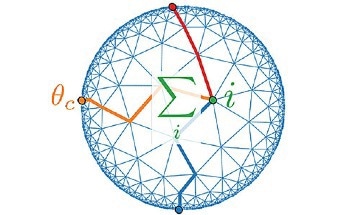 Electrical Circuits Mimic Curved Space-Time to Study Quantum Gravity
