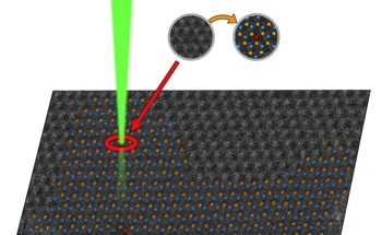 Innovative Method Could Unleash Quantum Material Potential
