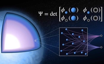 Neural Networks Unlock Secrets of Neutron Star Superfluidity