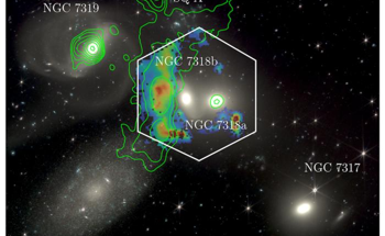 Unraveling the Mysteries of Galactic Collisions