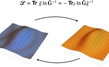 New Theory Bridges Quantum Mechanics and Gravity