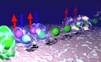Exotic Quantum Material Using Magnetism to Boost Quantum Computer Stability
