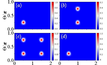 Researchers Harness Quantum Phenomena for Hyper-Accurate Measurements