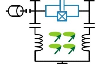 Superconducting Qubits Illuminate Highly Excited Magnons in Magnetic Materials