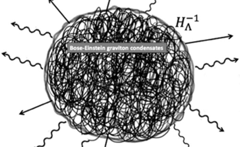Groundbreaking Theory Reimagining Universe’s Genesis