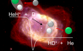 New Insights into the Formation of Molecular Hydrogen in the Early Universe