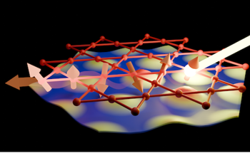 Unveiling Active Flat Electronic Bands in Kagome Superconductors