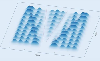 Demonstrating Supersolidity in a Driven Quantum System