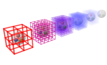 Translating Complex Quantum Formulas into Computational Reality