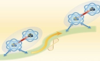 ‘Giant Superatoms’ Unlock a New Toolbox for Quantum Computers