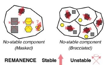 Asteroid Samples Offer New Insights into Conditions When the Solar System Formed
