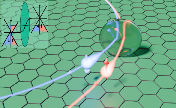 New Graphene Transistor Modulates Spin Signal Using Magnetic Focusing Techniques