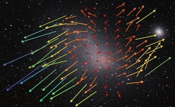 New Stellar Motion Map Proves the Small Magellanic Cloud is Expanding