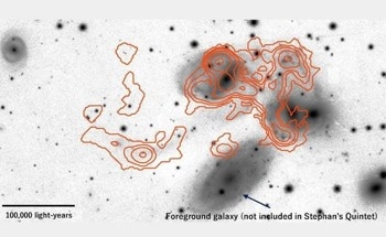 Galactic Collisions Generate Turbulence That Suppresses Star Formation Despite Abundant Molecular Gas