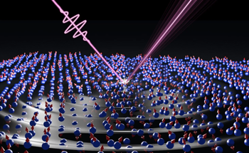 Visualizing Quasiparticle Interactions in Quantum Solids Through X-Ray Spectroscopy