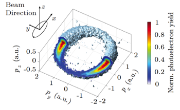 ETH Physicists Offer New Insight into the Origin of Photoelectrons