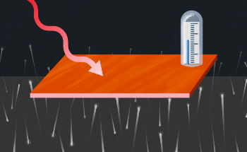Quantum Thermodynamic Nano-Device Measures Tiniest Energies in Quantum Systems