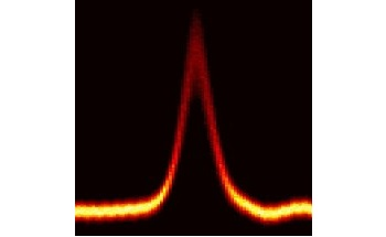 Designing New Types of Semiconductor-Based Lasers Using Quantum Theory