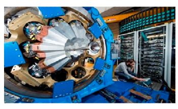 Researchers Observe New Rotational States in Neutron-Deficient 88Ru Nucleus