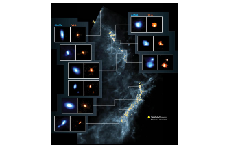Study Reveals New Details about the Earliest Stages of Star Formation