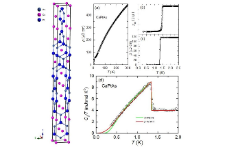 Study Discovers New Noncentrosymmetric Superconductor—CaPtAs