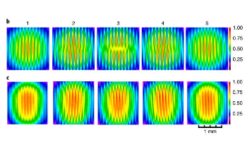 New State of Light Created by Researchers
