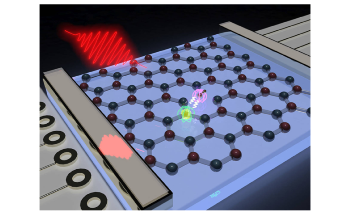 Researches Demonstrate So-Called Spin Centers in Boron Nitride Crystals