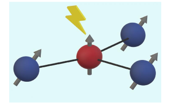 Increasing the Capabilities of Targeted Quantum Information Science Applications