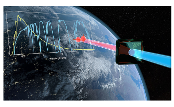 New Photon Source Will Lead to Secure Telecommunications