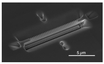 Optical Cavities Form Building Blocks of Quantum Network