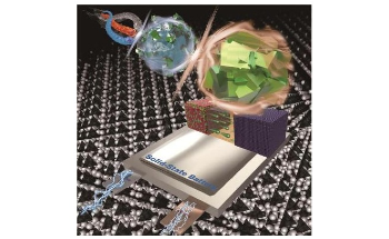 New Li-Ion Superconductor can Help Develop Safe, High-Performance Batteries