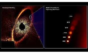 Hubble Telescope Reveals the Evolution and Collision of Exoplanets